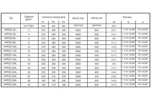 Pompa zębata grupa 2, śruby 106,4mm zamek 82,55mm, Objęto