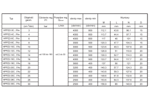 ORING Pompa zębata grupa 2 śruby 96x71,5mm zamek 36,5mm, O