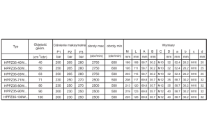 Pompa zębata grupa 3.5 śruby 114.5x114,5mm zamek 127mm, Ob