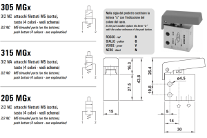 Mikrozawór MGx M5, Elektrozawory - pozycje zaworu: 3/2, Elektrozawory - NC/NO: NO - normalnie otwarty