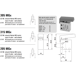 Mikrozawór MGx M5, Elektrozawory - pozycje zaworu: 3/2, Ele