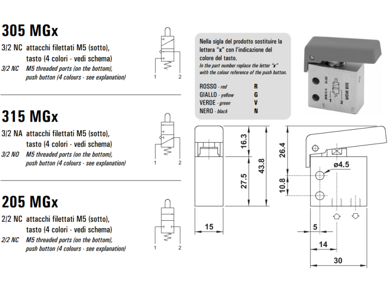 Mikrozawór MGx M5, Elektrozawory - pozycje zaworu: 3/2, Ele