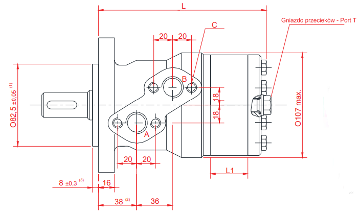 Silnik hydrauliczny gerotorowy, Chłonność silnika hydraul