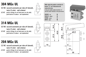 Mikrozawór MGx UL M5, Elektrozawory - pozycje zaworu: 3/2, 