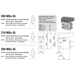 Mikrozawór MGx UL M5, Elektrozawory - pozycje zaworu: 3/2, 