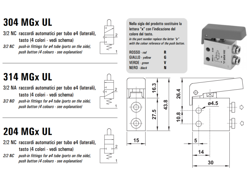 Mikrozawór MGx UL M5, Elektrozawory - pozycje zaworu: 3/2, 