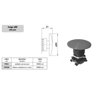 Przyciski sterownicze - przełączniki
