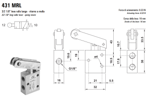 Zawór mechaniczny 431/451 MRL, Elektrozawory - pozycje zawo