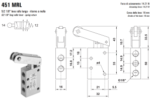 Zawór mechaniczny 431/451 MRL, Elektrozawory - pozycje zawo