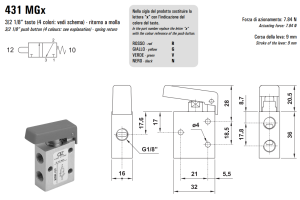 Zawór ręczny 431/451 MGx, Elektrozawory - pozycje zaworu: 