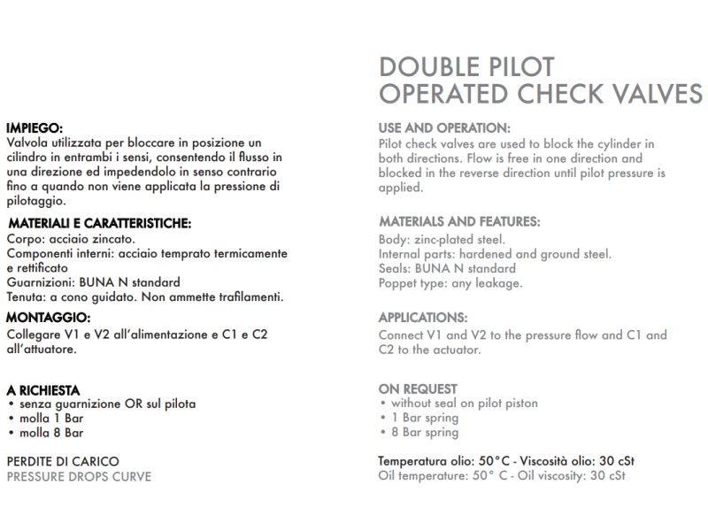 Zawór zwrotny sterowany bliźniaczy VBPDE, Rozmiar gwintu: 