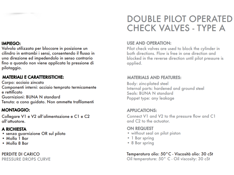 Podwójny zawór sterowany VBPDE A 1/4" BSPP, Rozmiar gwintu