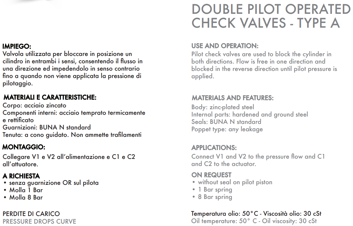 Podwójny zawór sterowany VBPDE A 1/4" BSPP, Rozmiar gwintu