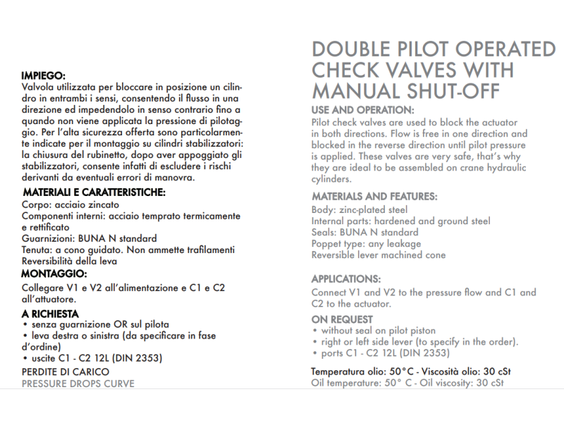 Podwójny zawór sterowany VBPDE c/RUB 1/4" BSPP, Rozmiar gw