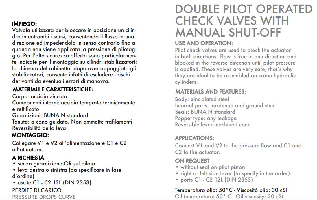 Podwójny zawór sterowany VBPDE c/RUB 1/4" BSPP, Rozmiar gw