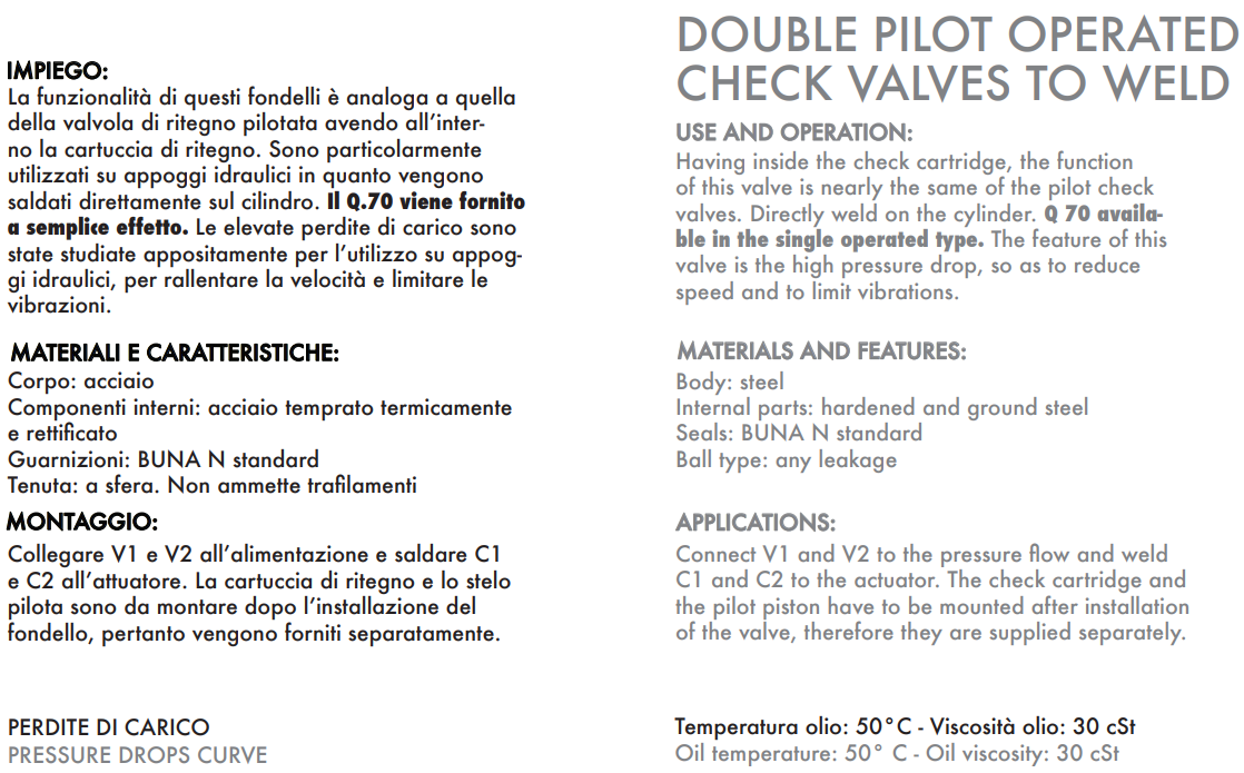 Podwójny zawór sterowany VBAS, Rozmiar gwintu: 3/8" BSPP 7