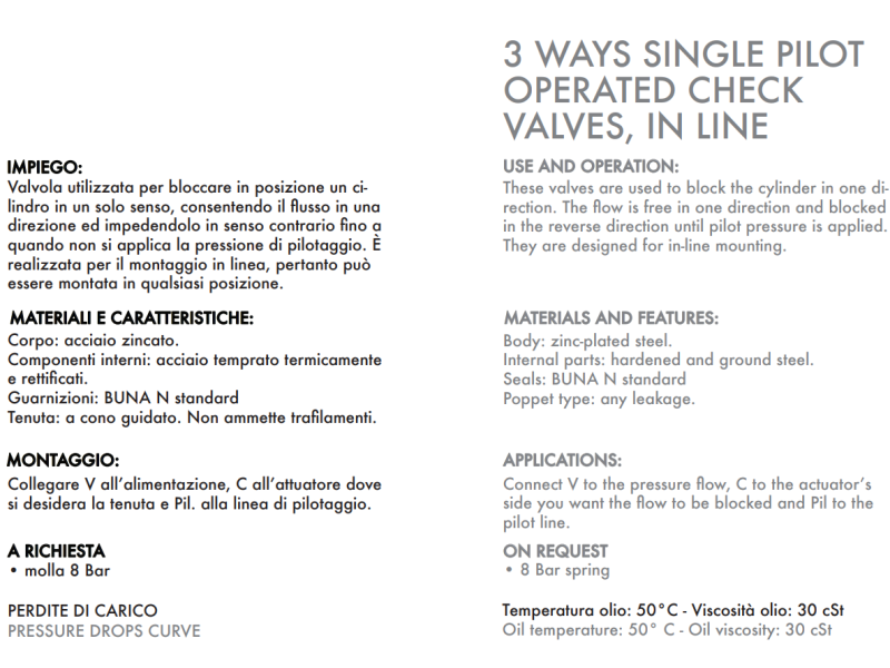 Pojedynczy zawór sterowany VBPSL 1/4" BSPP, Rozmiar gwintu: