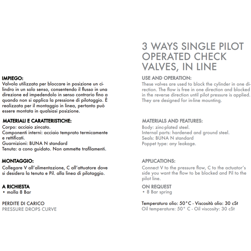 Pojedynczy zawór sterowany VBPSL 1/4" BSPP, Rozmiar gwintu: