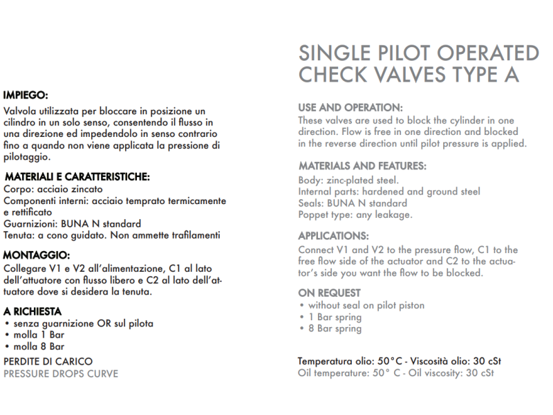Pojedynczy zawór sterowany VBPSE 1/4" BSPP A, Rozmiar gwint