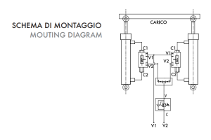 Pojedynczy zawór sterowany VBPSE PS, Rozmiar gwintu: 3/8" B