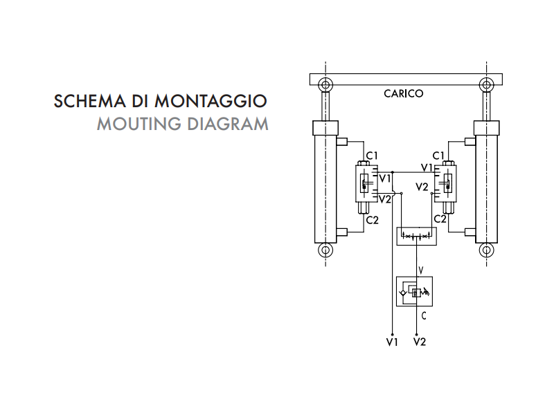 Pojedynczy zawór sterowany VBPSE PS, Rozmiar gwintu: 3/8" B