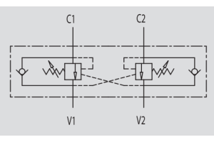 Zawór przeciążeniowo-blokujący VBCD DE, Rozmiar gwintu: 