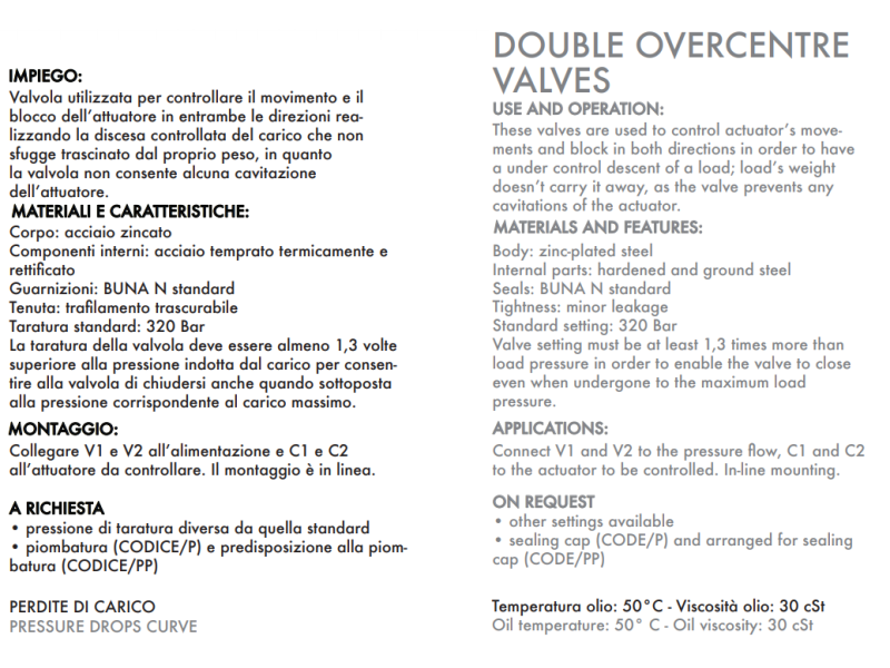 Zawór przeciążeniowo-blokujący VBCD DE, Rozmiar gwintu: 