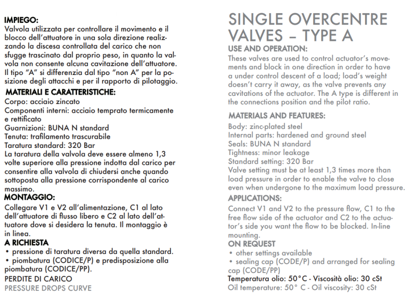 Zawór przeciążeniowo- blokujący VBCD 1/4" BSPP SE A, Roz