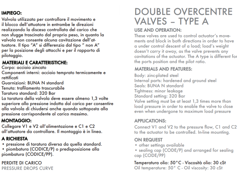 Zawór przeciążeniowo-blokujący VBCD 1/4" BSPP DE A, Rozm