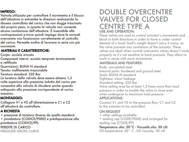 Zawór przeciążeniowo-blokujący VBCD 1/4" BSPP DE A CC, R