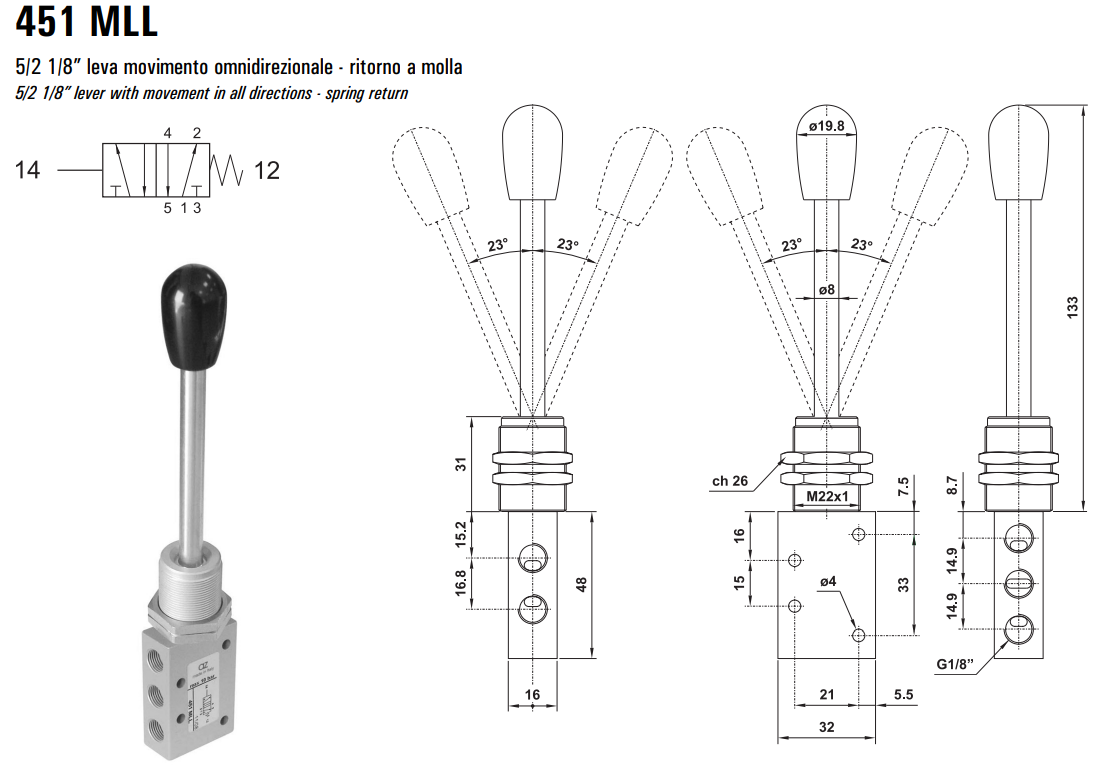 Zawór ręczny 421/431/451 MLL, Elektrozawory - pozycje zawo