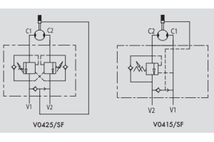Zawór przeciążeniowo-blokujący  VBCDF 1/2" BSPP DE OMP/O