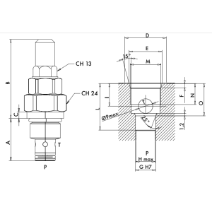 Zawór przelewowy nabojowy 20