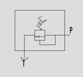 Zawór przelewowy nabojowy 35, Ciśnienie: 50-300 BAR