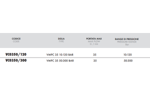Zawór przelewowy nabojowy 35, Ciśnienie: 50-300 BAR