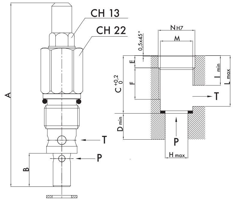 Zawór przelewowy nabojowy 35, Ciśnienie: 50-300 BAR