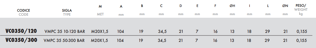 Zawór przelewowy nabojowy 35, Ciśnienie: 50-300 BAR