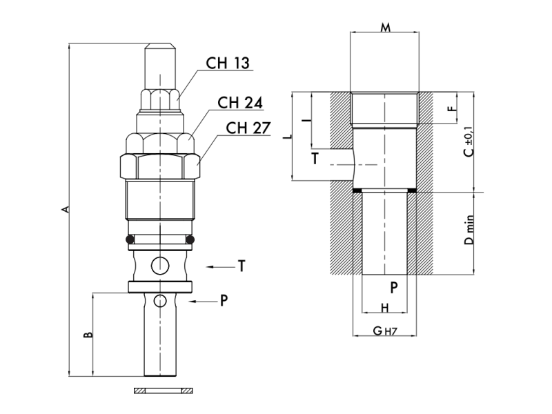 Zawór przelewowy nabojowy VMP80, Ciśnienie: 50-300 BAR