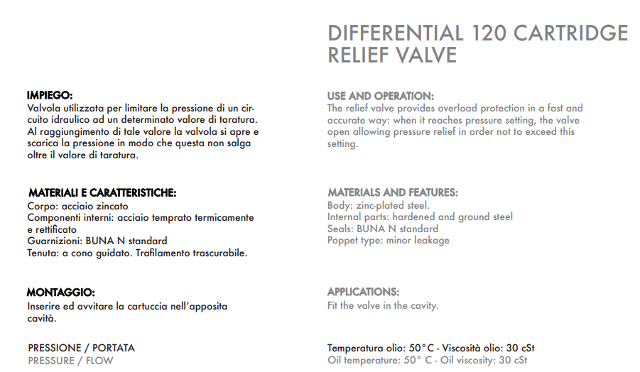 Zawór przelewowy nabojowy 120, Ciśnienie: 50-400 BAR