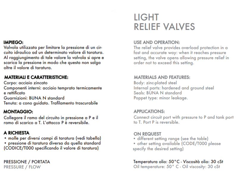 Lekki zawór przelewowy, Wymiary zaworów: 3/8'' L