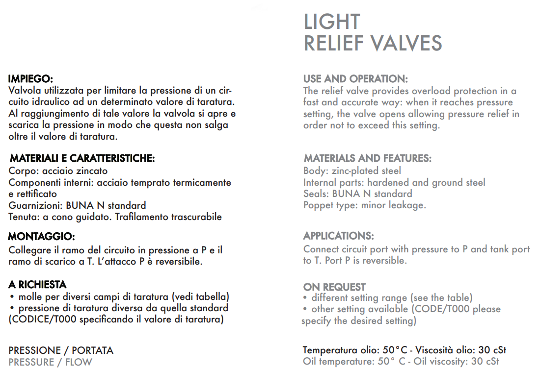 Lekki zawór przelewowy, Wymiary zaworów: 3/8'' L