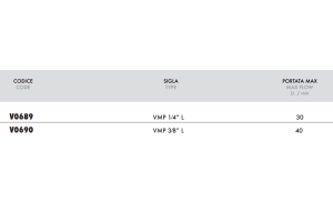 Lekki zawór przelewowy, Wymiary zaworów: 3/8'' L