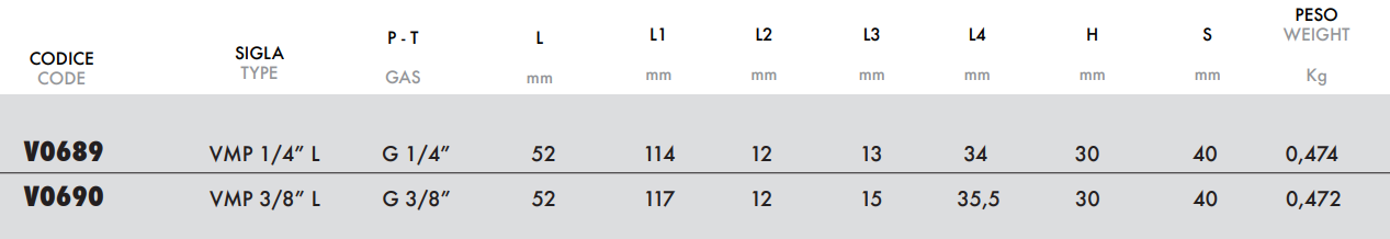 Lekki zawór przelewowy, Wymiary zaworów: 3/8'' L