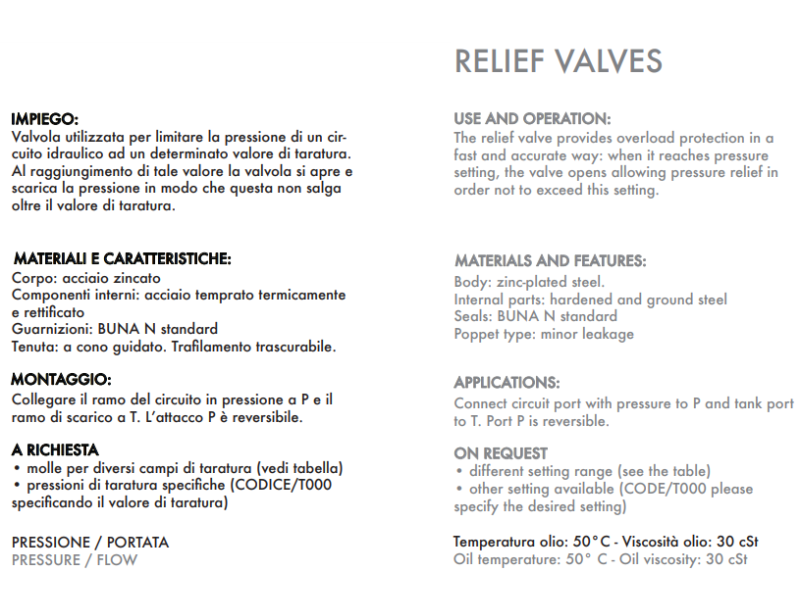 Zawór przelewowy, Wymiary zaworów: 1/2"