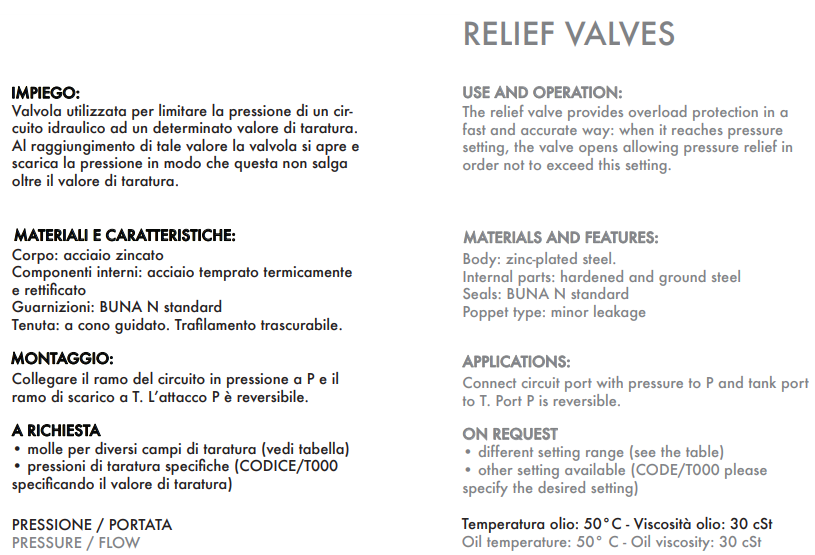 Zawór przelewowy, Wymiary zaworów: 1/2"