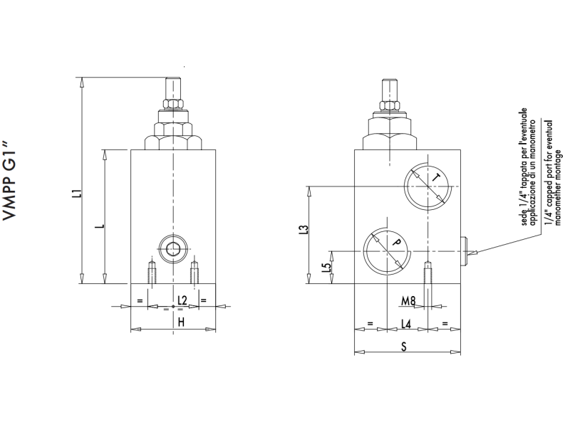 Dyferencjalny zawór przelewowy, Wymiary zaworów: 1"