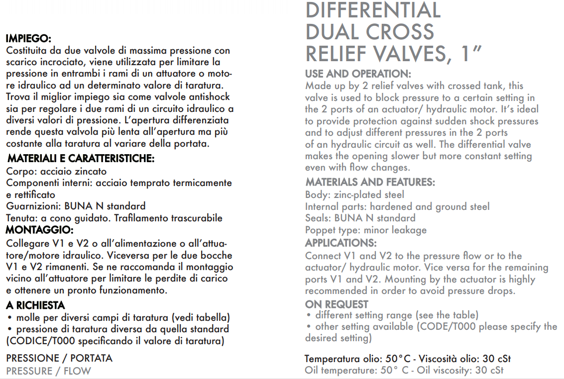 Podwójny zawór przelewowy krzyżowy 1”, Rozmiar gwintu: