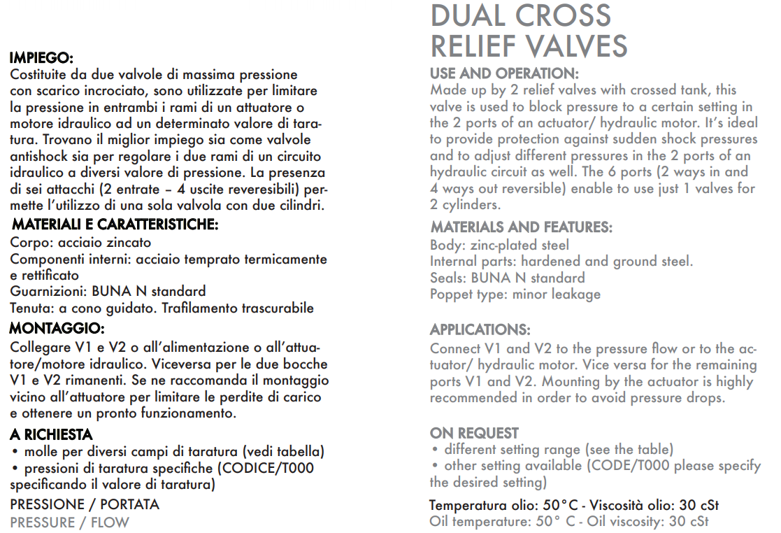 Podwójny zawór przelewowy krzyżowy VMPDI 3/8" BSPP, Rozmi