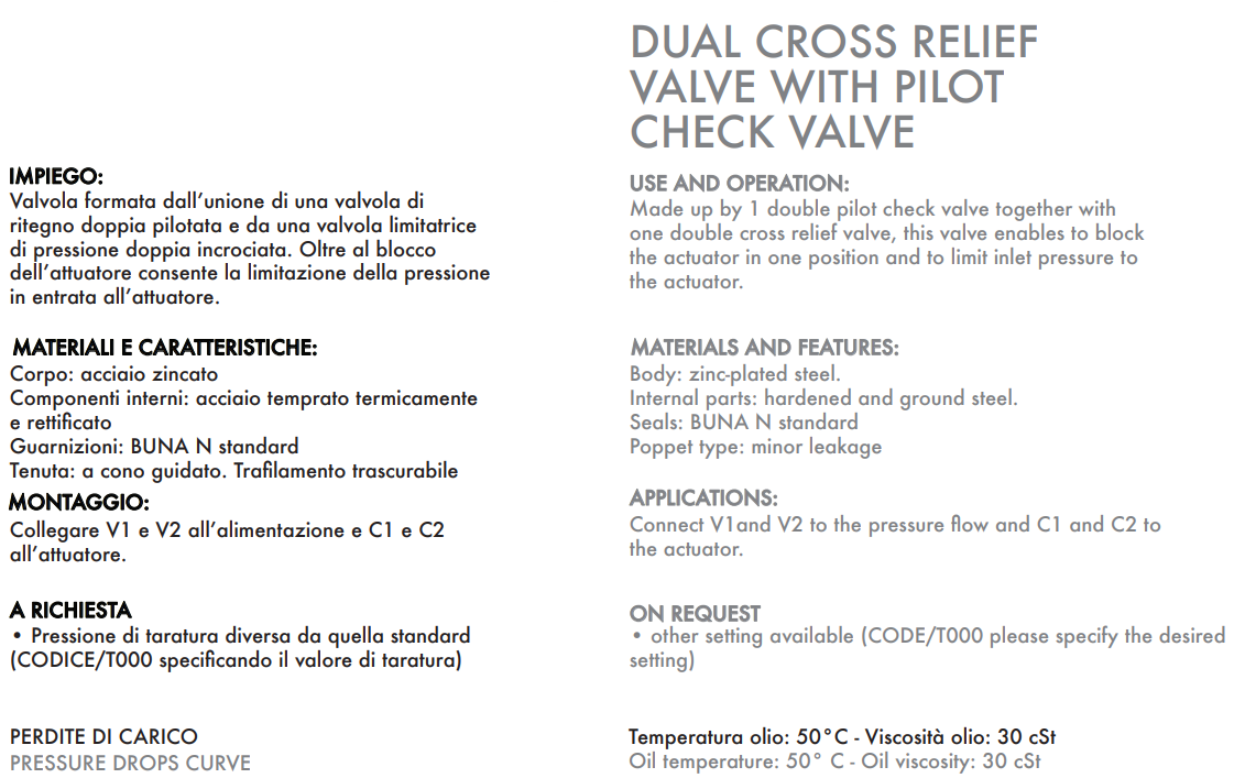 Podwójny zawór przelewowy z pilotowym zaworem zwrotnym VBA