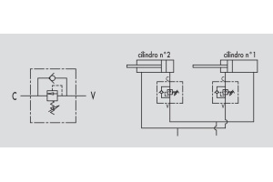 Zawór sekwencyjny bezpośredniego działania VS2C 1/4" BSPP